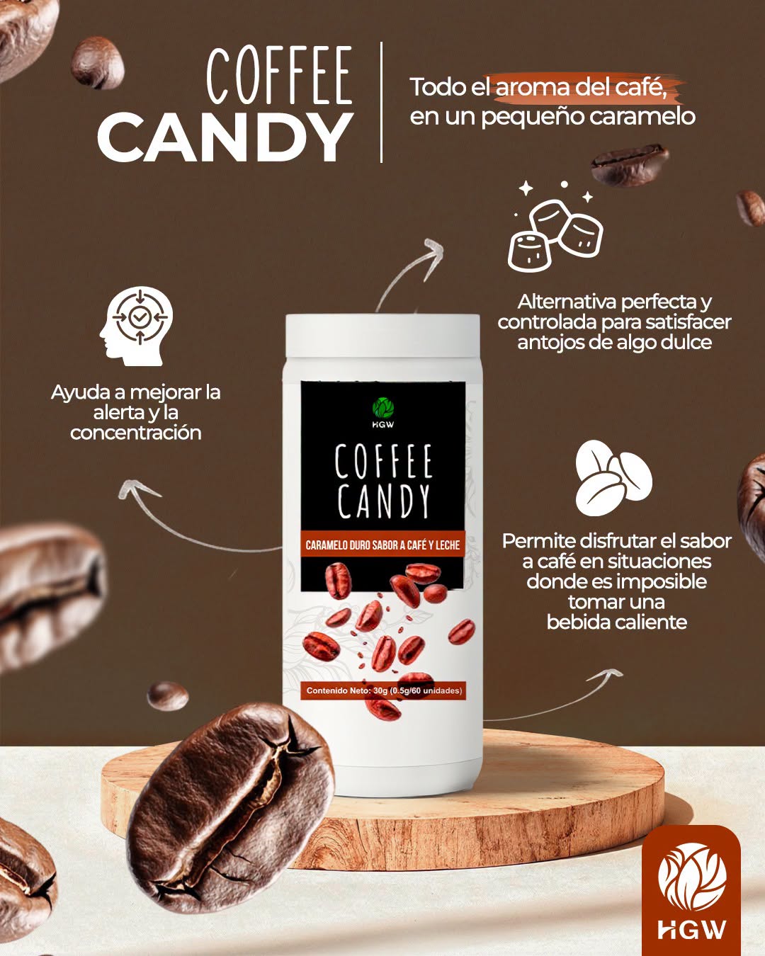 Coffee Candy